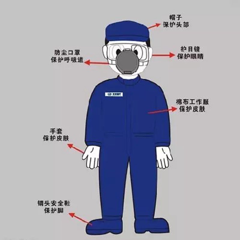 五金工具批发选购指南